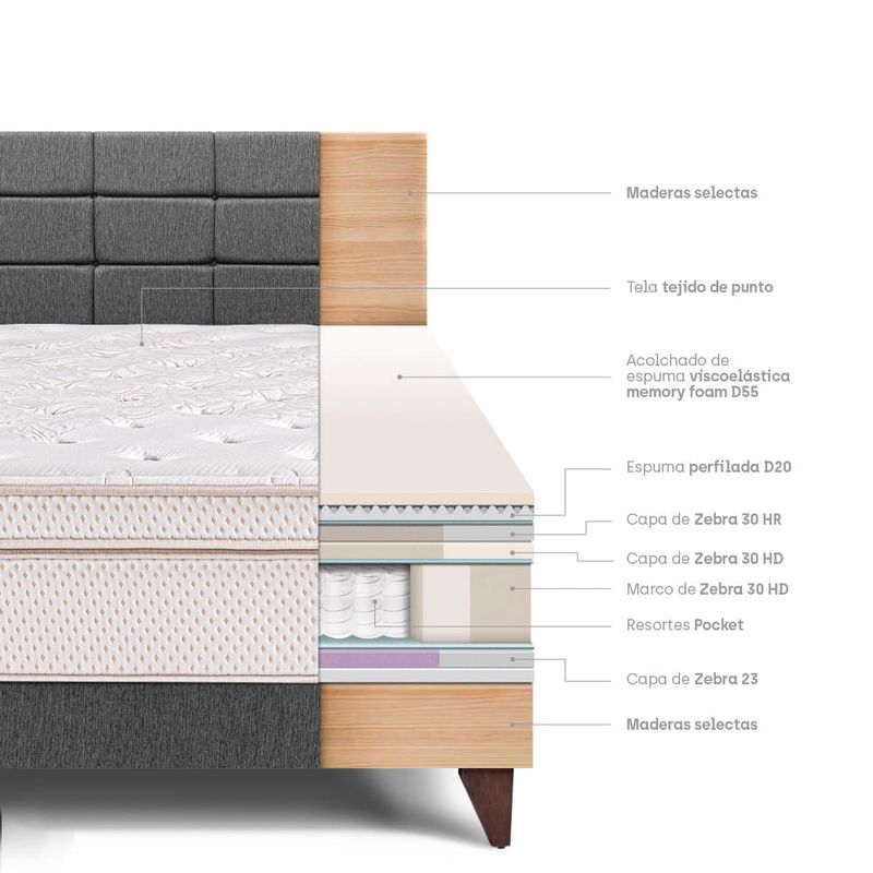 Dormitorio Europeo Royal Dynasty Blocks Gris | Queen