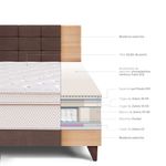 Dormitorio Europeo Royal Dynasty Blocks | King