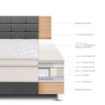 Dormitorio Royal Dynasty Blocks Gris| 2 plazas
