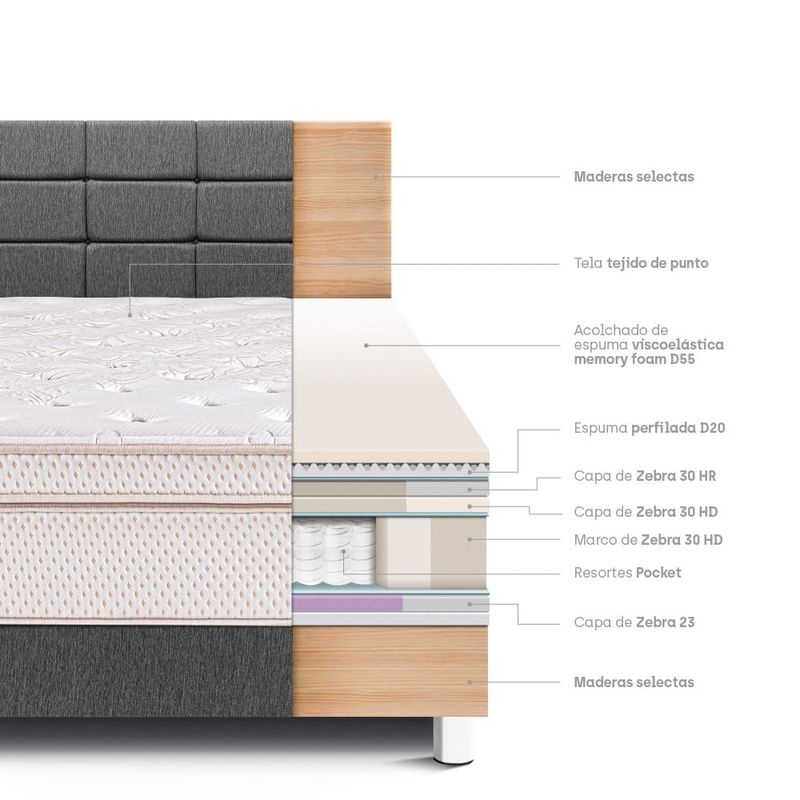 Dormitorio Royal Dynasty Blocks Gris| 2 plazas
