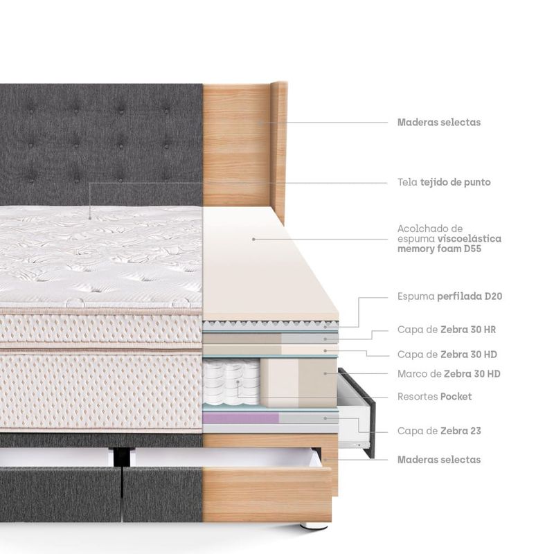 Dormitorio con Cajones Royal Dynasty Gold Gris | Queen