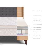 Dormitorio Europeo Royal Dynasty Gold Gris | King