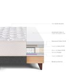 Cama Europea Royal Elizabeth Gris | 2 plazas