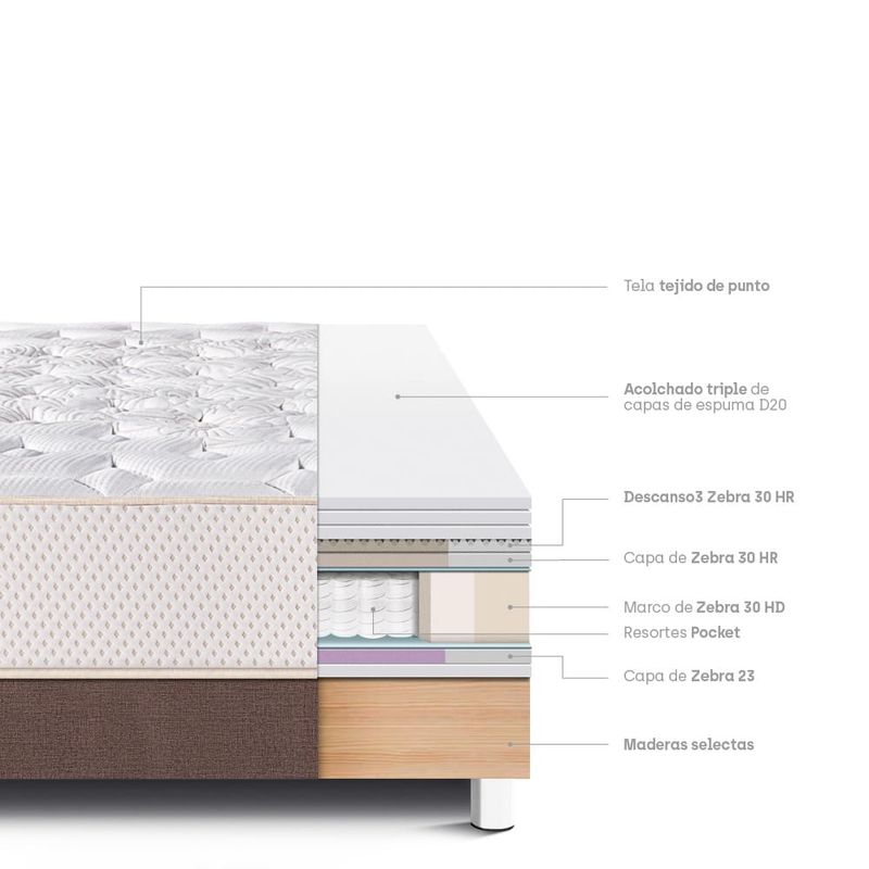 Cama Royal Elizabeth Chocolate | 2 plazas