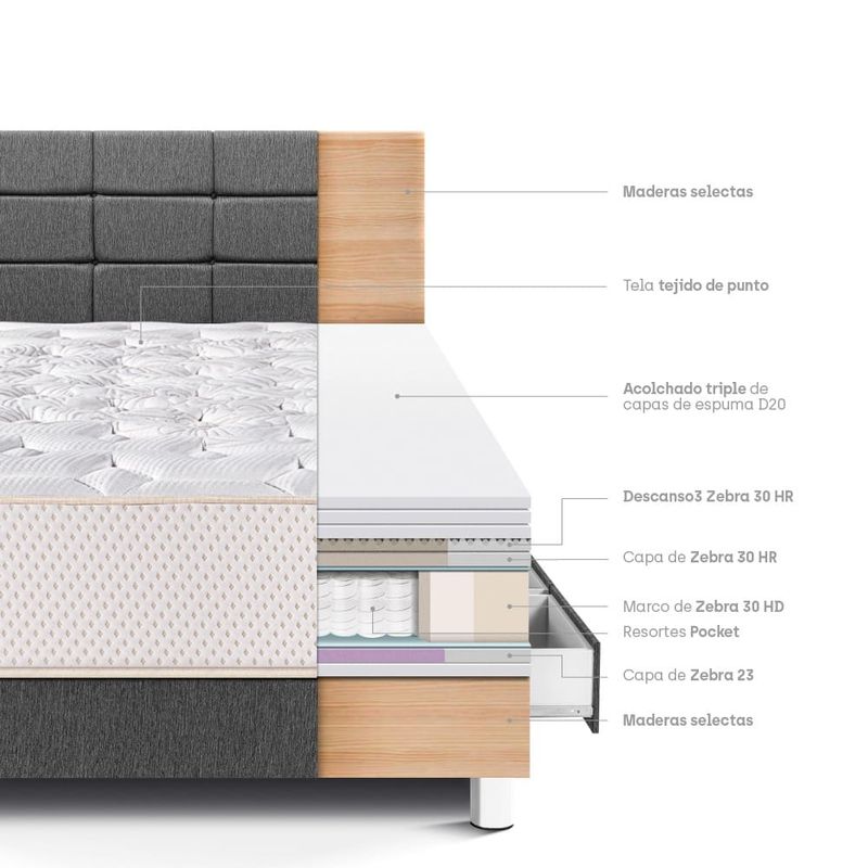 Dormitorio con Cajones Royal Elizabeth Blocks Gris | 1.5 plazas