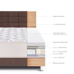 Dormitorio Royal Elizabeth Blocks Chocolate | Queen