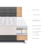 Dormitorio Royal Elizabeth Blocks Gris | King