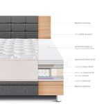 Dormitorio Boxet Blocks Royal Elizabeth Gris | Queen