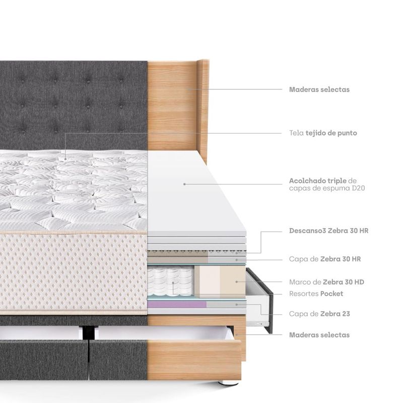 Dormitorio con Cajones Royal Elizabeth Gold Gris | 2 plazas