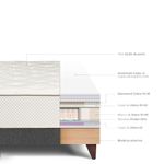Cama Europea Royal Crown Gris | 2 plazas