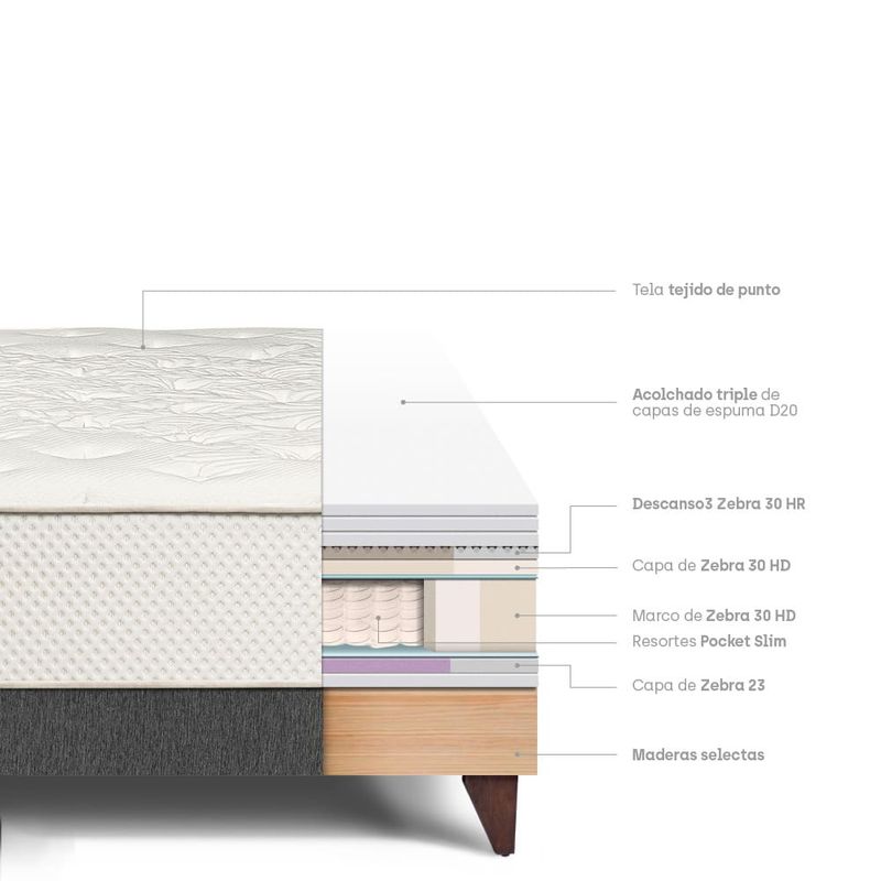 Cama Europea Royal Crown Gris | 2 plazas