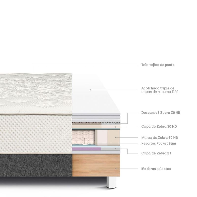 Cama Royal Crown Gris | Queen