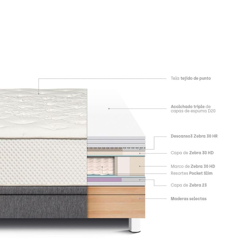 Cama Boxet Royal Crown Gris | 2 plazas