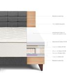 Dormitorio Europeo Royal Crown Blocks Gris | 1.5 plazas