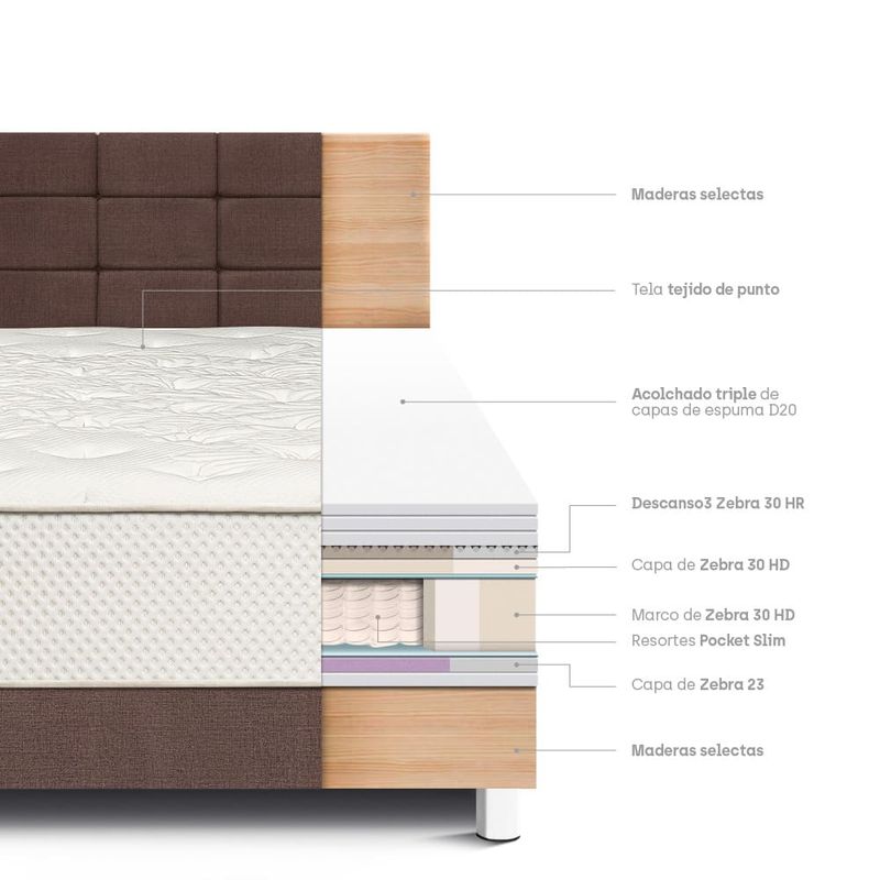 Dormitorio Royal Crown Blocks Chocolate | Queen