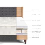 dormitorio europeo royal crown gold gris 1 5 plazas