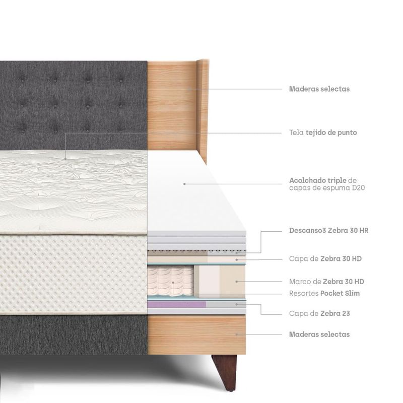 dormitorio europeo royal crown gold gris 1 5 plazas