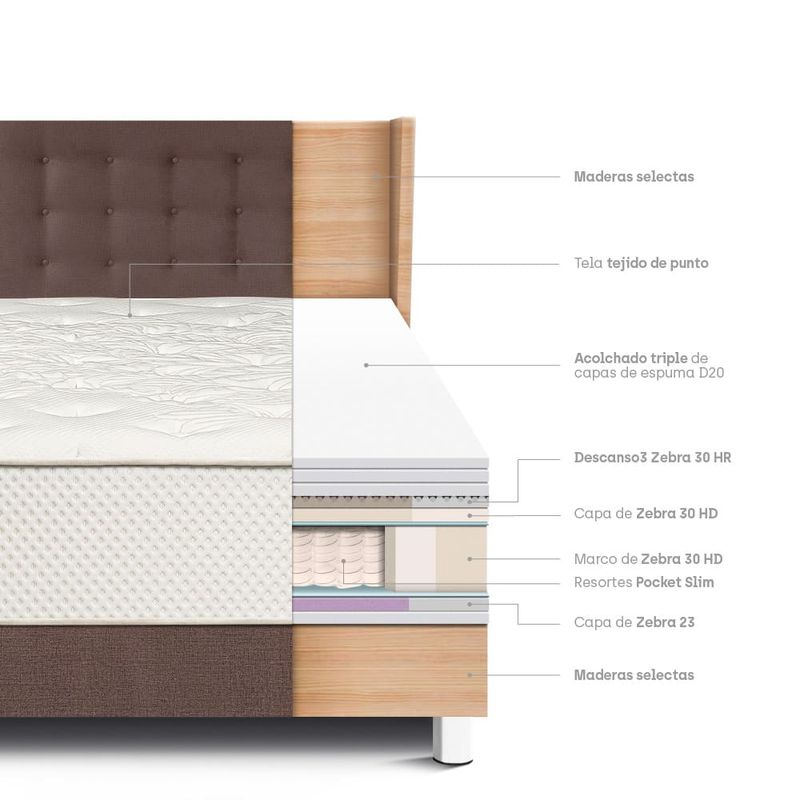 dormitorio royal crown gold chocolate queen