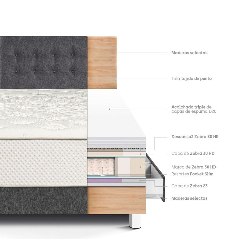 dormitorio con cajones royal crown gris 1.5 plazas