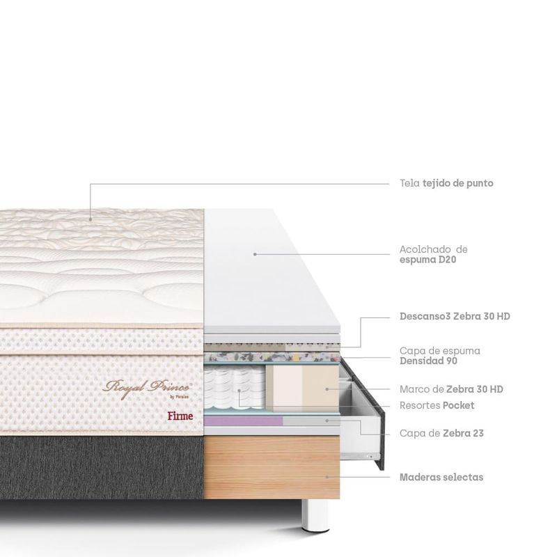 Cama con Cajones Royal Prince Firme Gris | 1.5 plazas