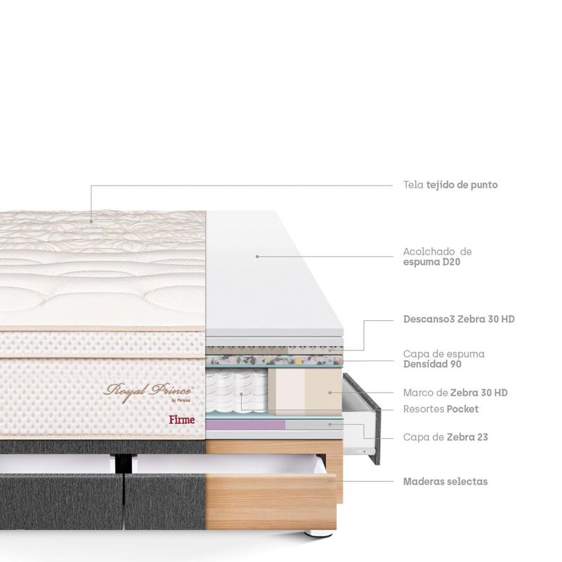 Cama con Cajones Royal Prince Firme Gris | 2 plazas