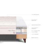 Cama Europea Royal Prince Firme Gris | Queen