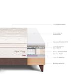 Cama Europea Royal Prince Firme Chocolate | King
