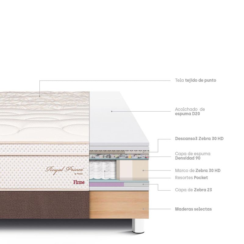 Cama Royal Prince Firme Chocolate | 1.5 plazas