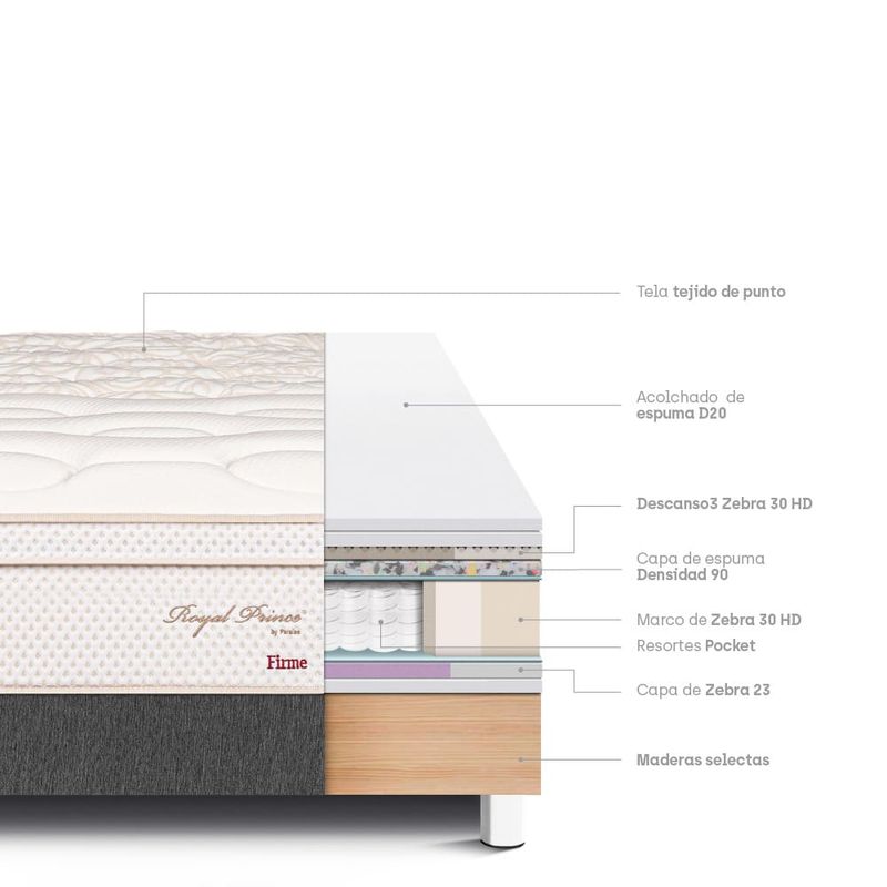 Cama Royal Prince Firme Gris | King