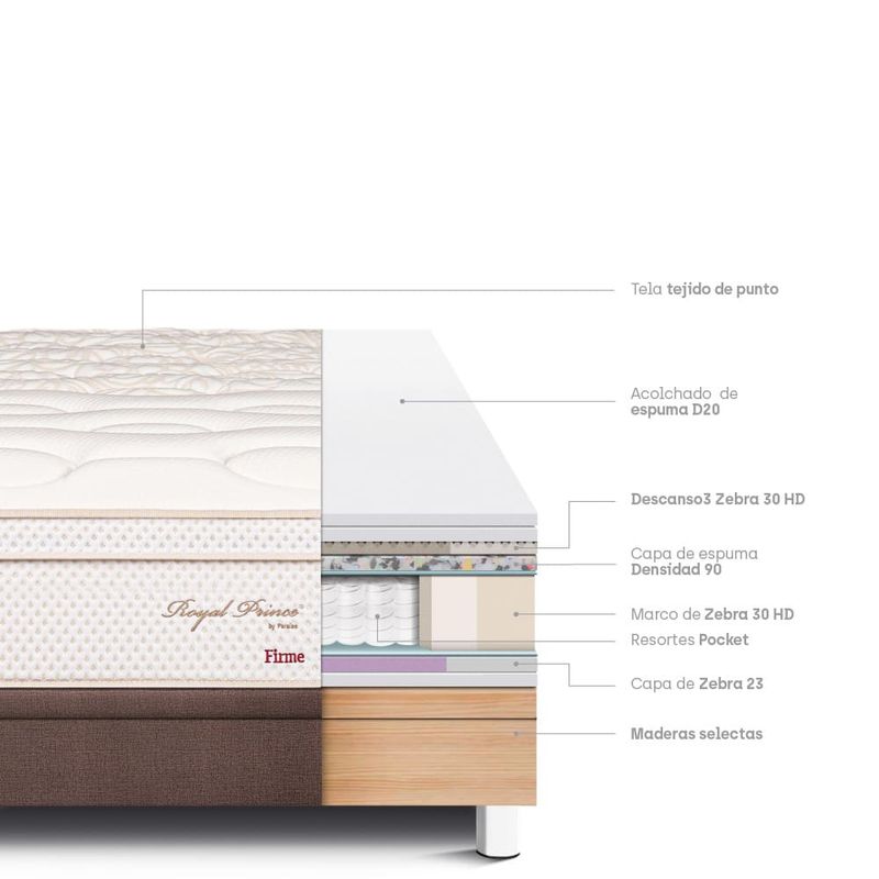 Cama Boxet Royal Prince Firme Chocolate | 1.5 plazas