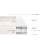 Colchón Royal Prince Firme | 1.5 plazas