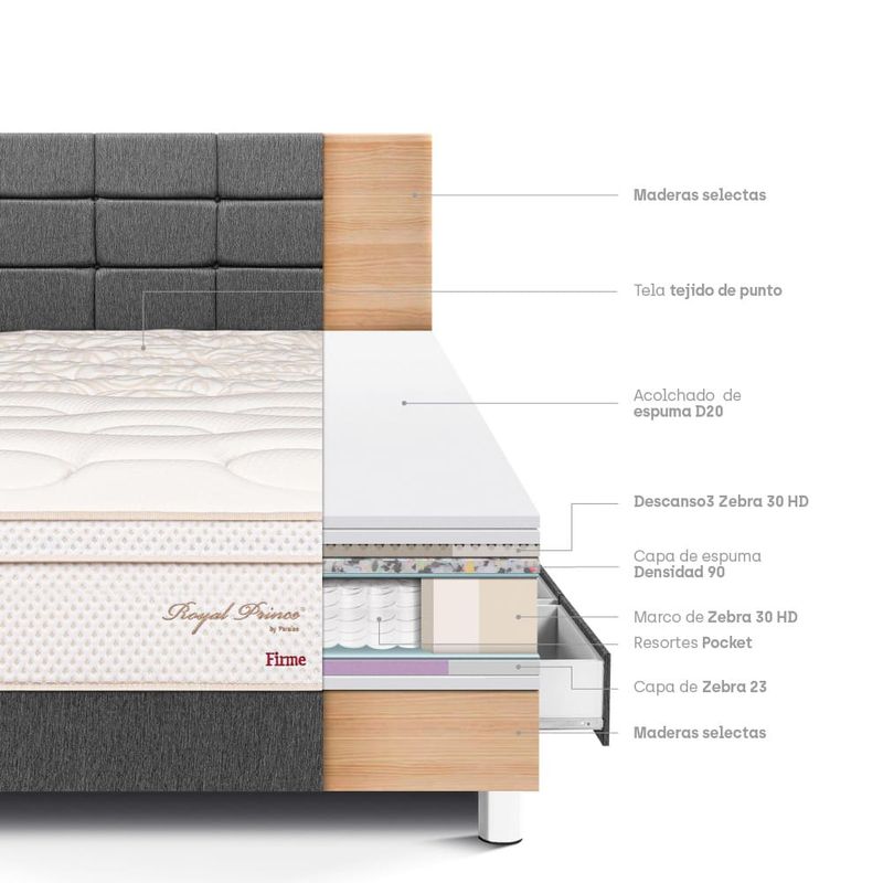 Dormitorio Royal Prince con cajones Blocks Firme 1.5 plazas
