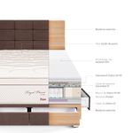 Dormitorio Royal Prince con cajones Blocks Firme Queen