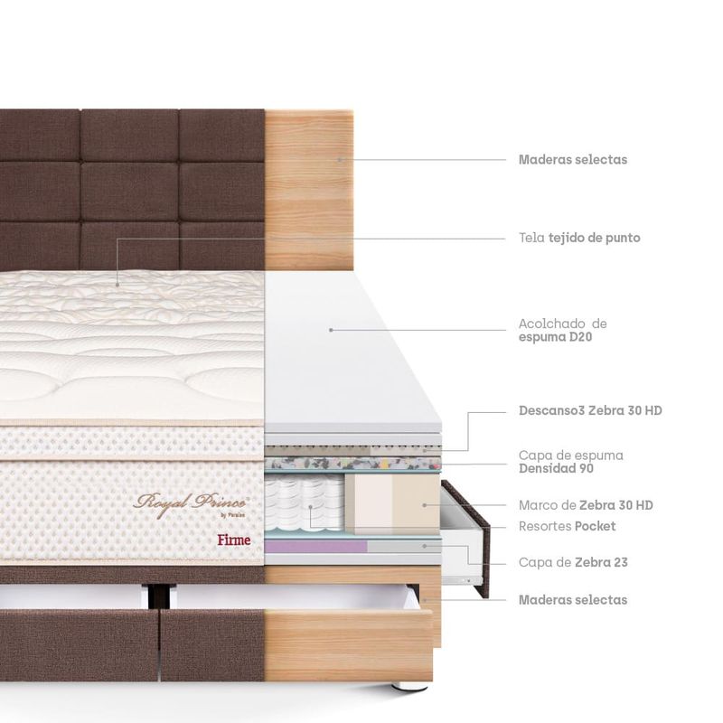Dormitorio Royal Prince con cajones Blocks Firme Queen