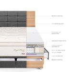 Dormitorio Royal Prince con cajones Blocks Firme King