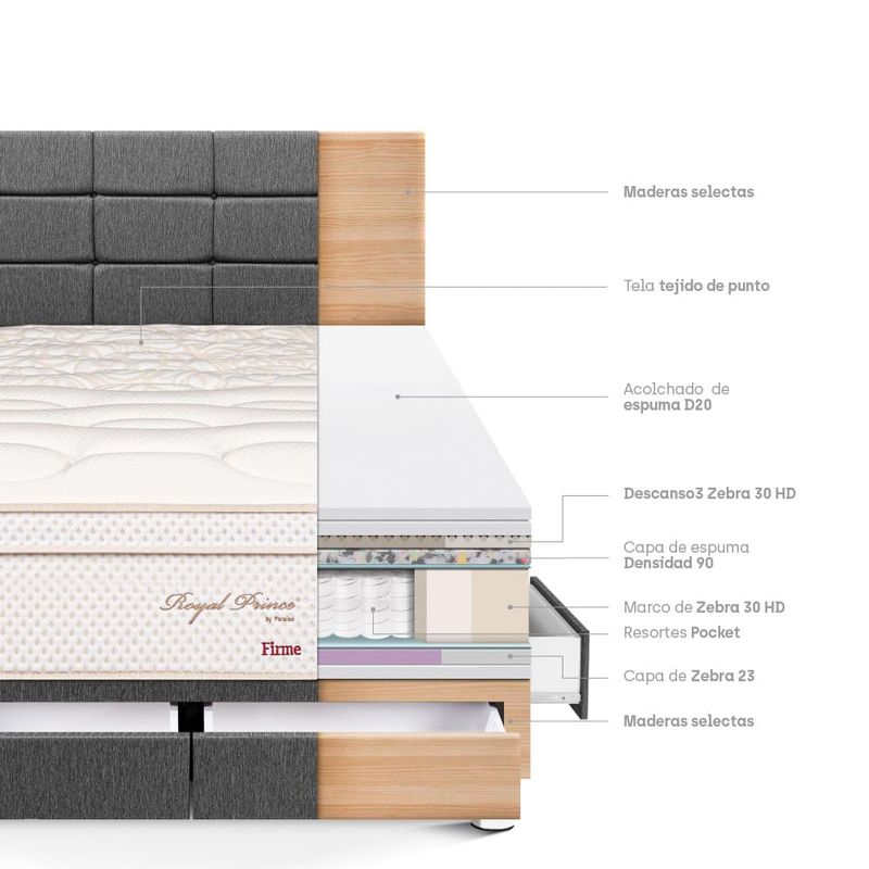 Dormitorio Royal Prince con cajones Blocks Firme King
