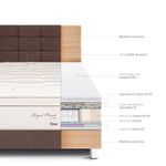 Dormitorio Royal Prince Blocks Firme 1.5 plazas