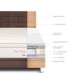 Dormitorio Boxet Blocks Royal Prince Firme Chocolate | 1.5 plazas