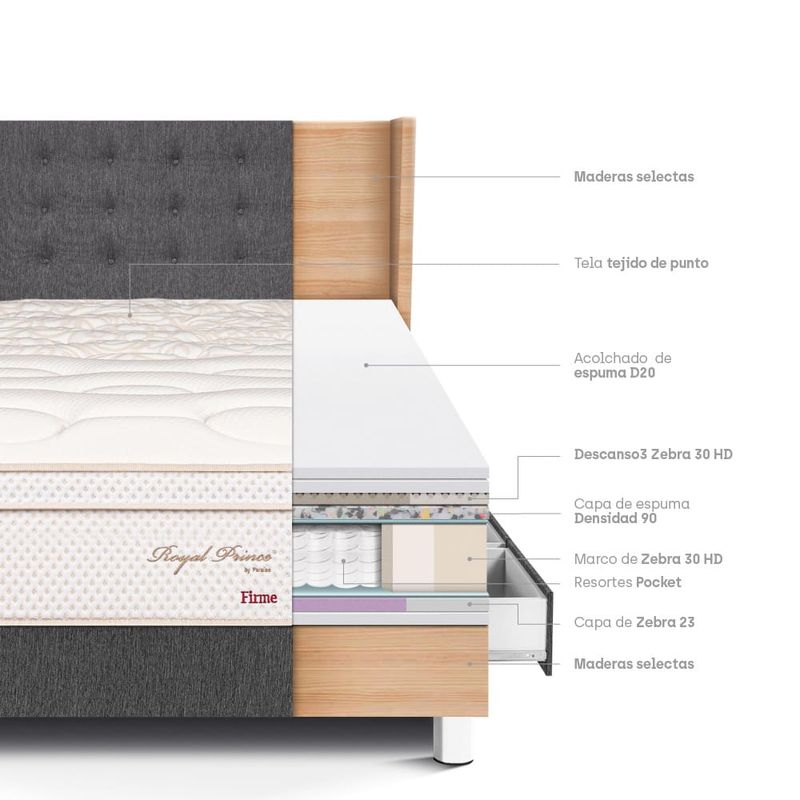 Dormitorio Royal Prince con cajones Gold Firme 1.5 plazas
