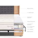 Dormitorio Royal Prince con cajones Gold Firme 2 plazas