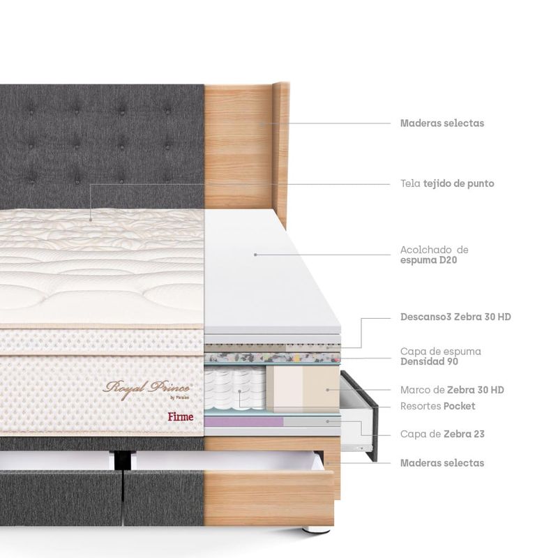 Dormitorio Royal Prince con cajones Gold Firme 2 plazas