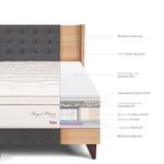 Dormitorio Europeo Royal Prince Gold Firme 1.5 plazas