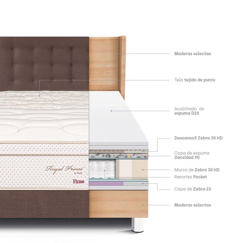 Dormitorio Royal Prince Gold Firme King