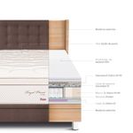 Dormitorio Boxet Gold Royal Prince Firme Chocolate | 1.5 plazas