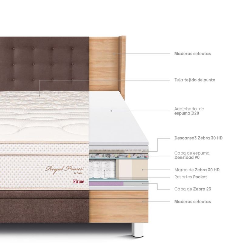 Dormitorio Boxet Gold Royal Prince Firme Chocolate | 1.5 plazas
