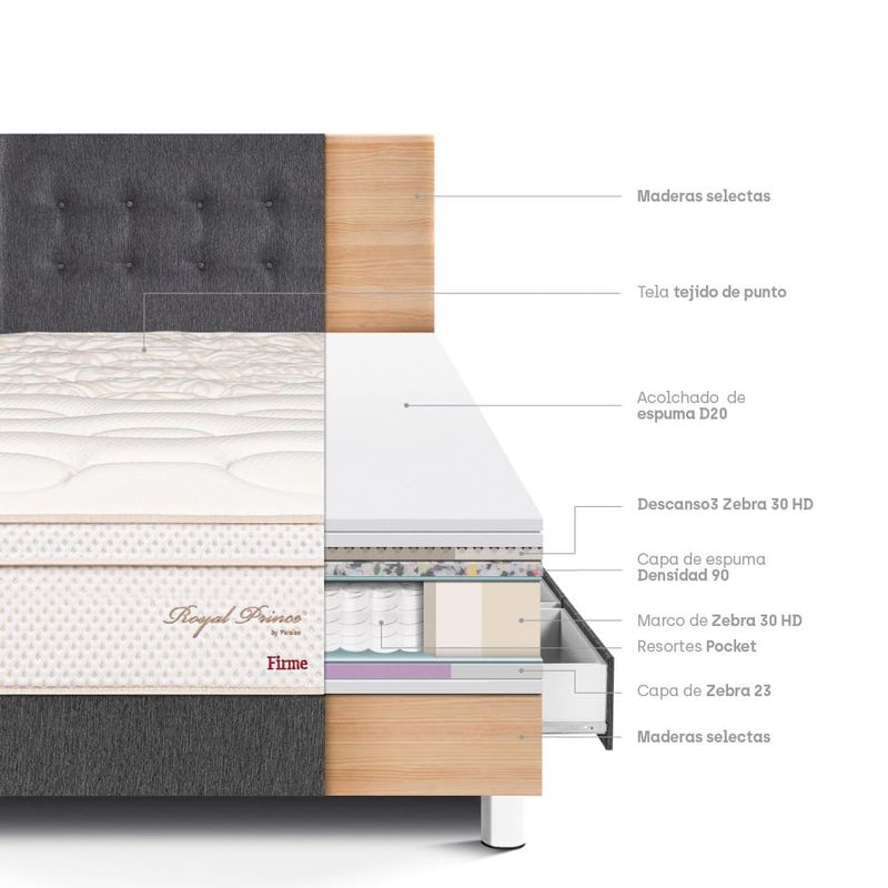 Dormitorio con Cajones Royal Prince Firme Gris | 1.5 plazas
