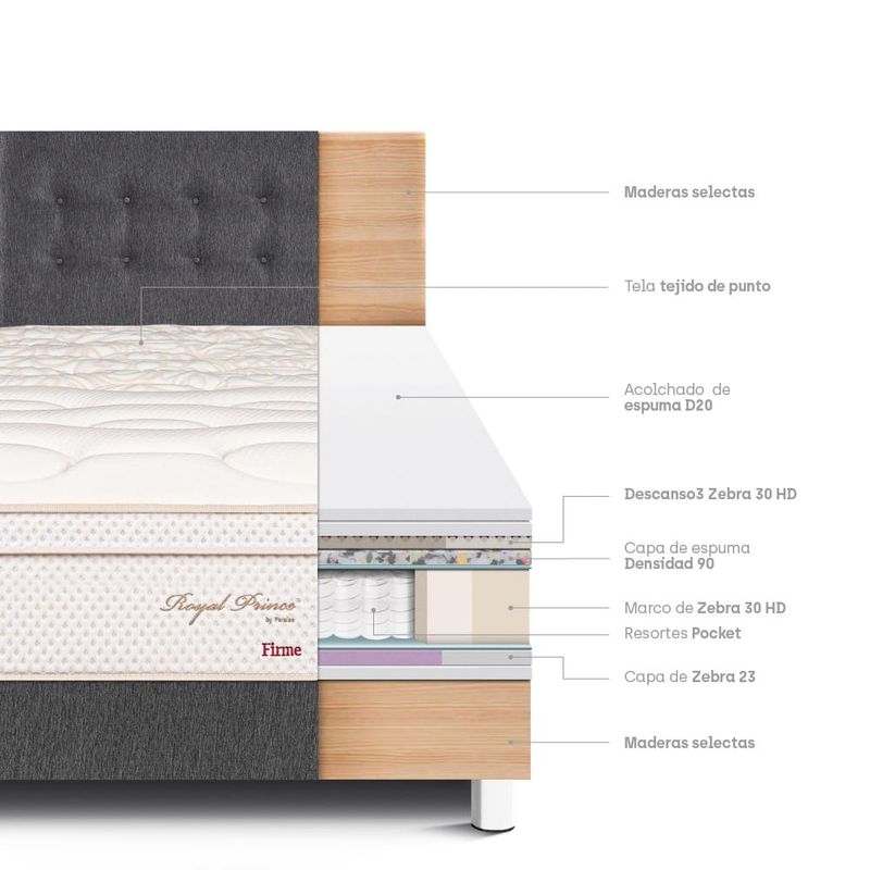 Dormitorio Royal Prince Firme Gris | King