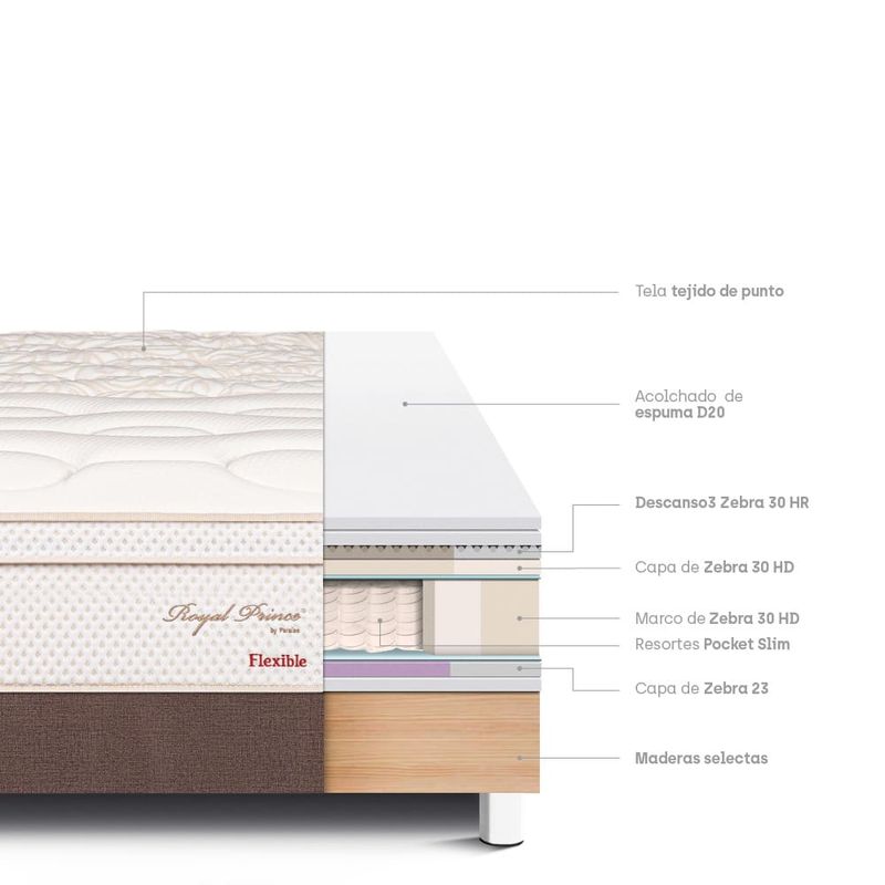 Cama Royal Prince Flexible Chocolate 1.5 plazas