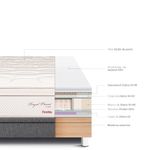 Cama Boxet Royal Prince Flexible Gris | 1.5 plazas