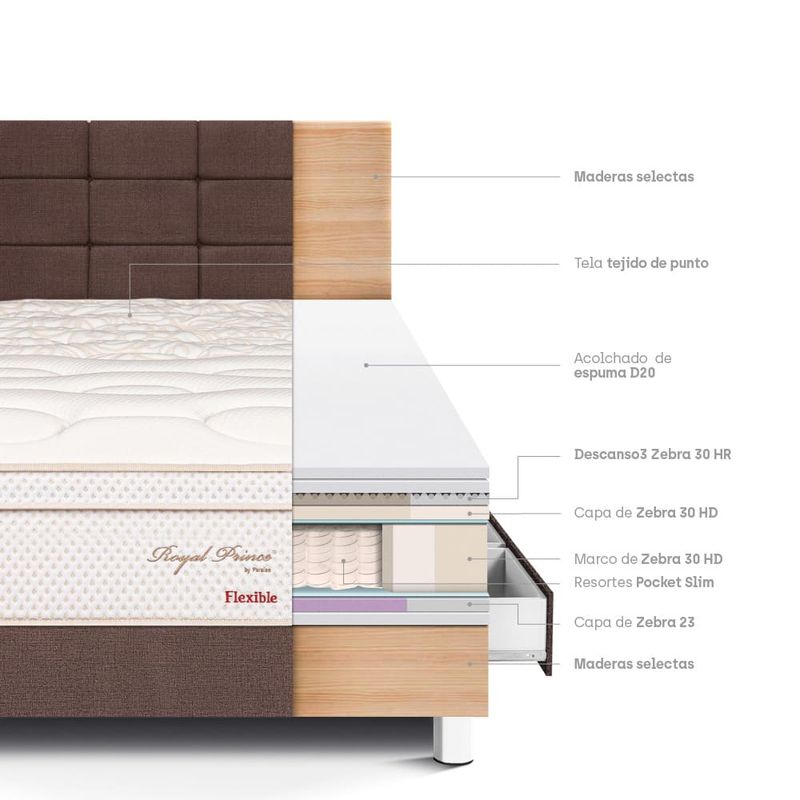 Dormitorio Royal Prince con cajones Blocks Flexible Chocolate 1.5 plazas
